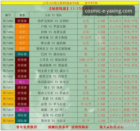 2026亚星可靠吗 亚星体育平台赛事数据深度解析与观看操作教程