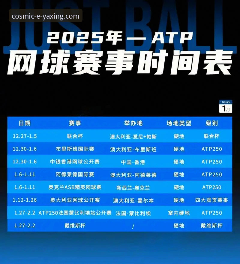 沙漠风暴下的网球赛程详解